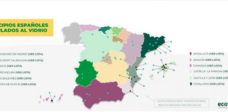 El vidrio se reconoce como un material esencial para el futuro de la humanidad