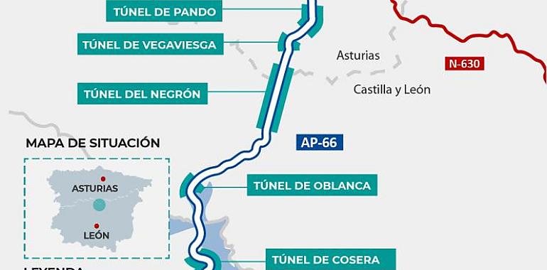 68,1 millones de euros para modernizar los túneles de la autopista AP-66 en Asturias