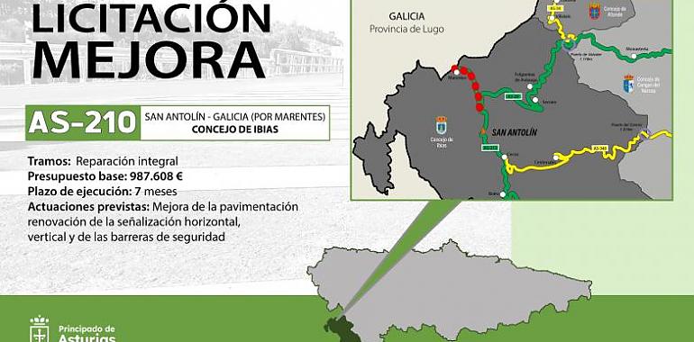 Licitación por casi un millón de euros de las obras de mejora de la carretera AS210 en Ibias