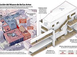 Aprobados 6.176.672 euros para la segunda fase de la ampliación del Museo de Bellas Artes de Asturias