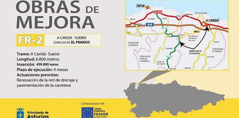 Adjudicada la renovación de la carretera entre A Caridá y Sueiro en El Franco por 459.800 Euros