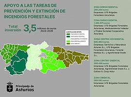 Estrategia contra incendios forestales: Inversión de 3,5 millones para incorporar 120 nuevos profesionales en apoyo al SEPA