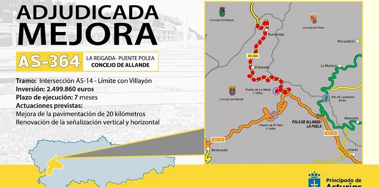 Adjudicas las obras de mejora de la AS364 en Allande con una inversión de casi 2,5 millones