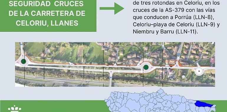 1,6 millones para la mejora de la seguridad de los cruces de la carretera de Celoriu, en Llanes