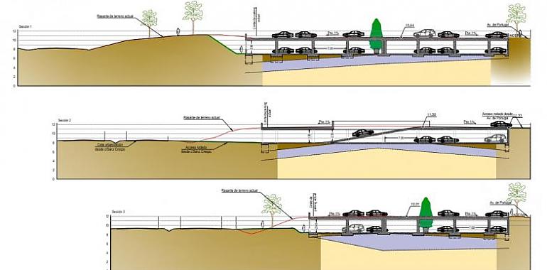 5,6 millones de fondos europeos al aparcamiento disuasorio de la avenida de Portugal en Gijón