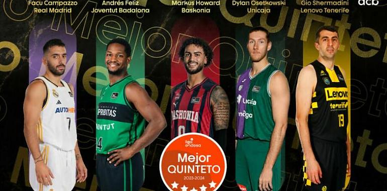 Los gigantes de la Liga Endesa 2023-24: El mejor quinteto de la temporada