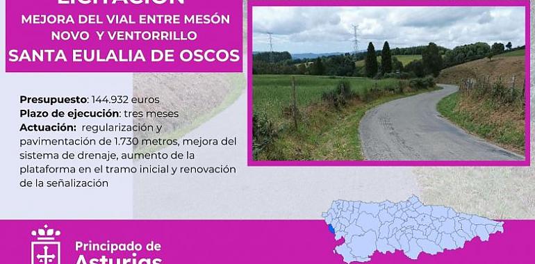 Fomento licita la mejora del vial entre Mesón Novo y Ventorrillo en Santa Eulalia de Oscos por 145.000 euros