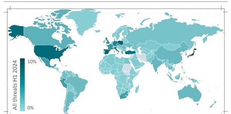 España en el top 10 mundial de detección de ransomware: Una llamada a la acción en ciberseguridad