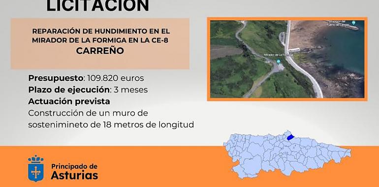 Inversión de 109.000 euros en la reparación del hundimiento en el Mirador de La Formiga, Carreño