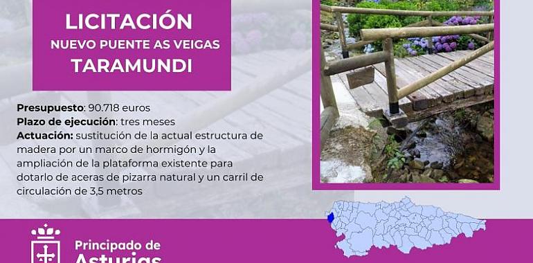 Se licita la construcción de un nuevo puente en As Veigas con una inversión de 90.700 euros