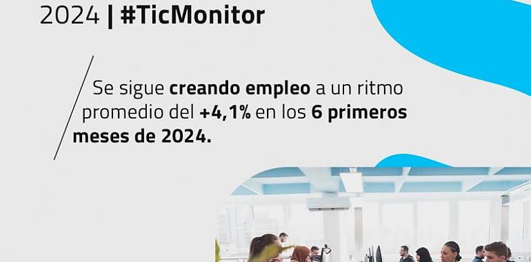 El sector de servicios digitales en España crece un 10% en el primer semestre de 2024, impulsado por la creación de empleo