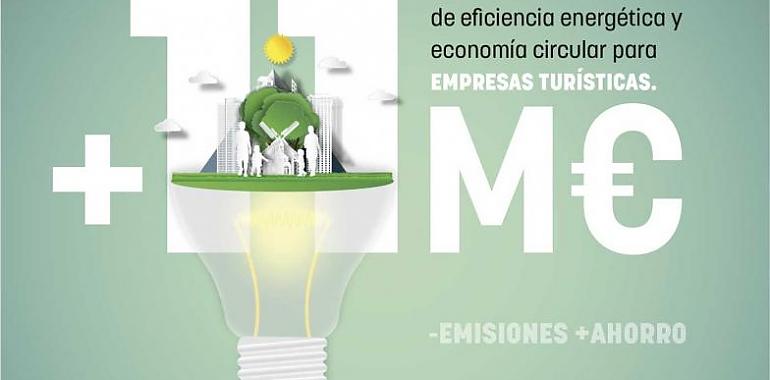 Impulso para la modernización del sector turístico con ayudas de hasta 300.000 euros para eficiencia energética