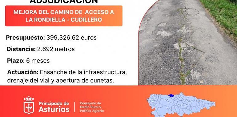 Medio Rural inicia la mejora del camino de La Rondiella en Cudillero con una inversión de 400.000 euros para impulsar la conectividad rural