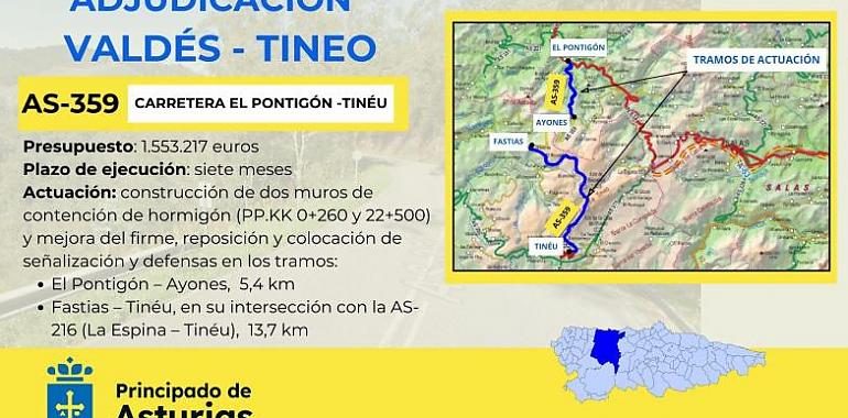 Adjudicadas por más de 1,5 millones las obras de la carretera AS-359 entre El Pontigón y Tinéu