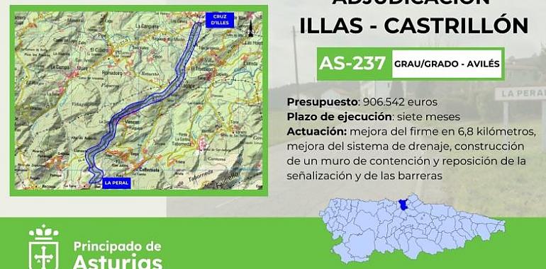 Más de 900.000 euros para modernizar la AS-237 entre Illas y Castrillón