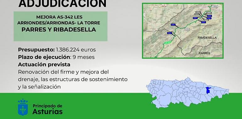 Fomento adjudica por 1,3 millones la renovación integral de la carretera AS-342 entre Arriondas y La Torre