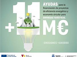 Ampliación de los plazos de las ayudas a la eficiencia energética en turismo para impulsar la sostenibilidad y modernización del sector