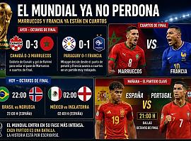 El Mundial ya no perdona: Marruecos y Francia sobreviven al primer corte y España mira a Portugal en una final anticipada