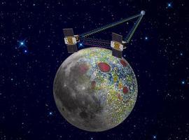 ‘Flujo’ y ‘Reflujo’, las naves que estudiarán el campo gravitatorio de la Luna