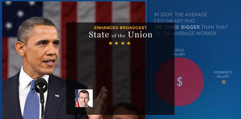 Watch the State of the Union with Us