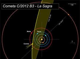 Descubren un nuevo cometa procedente de la nube de Oort