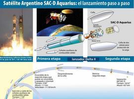 El satélite SAC-D Aquarius capta en alta calidad la salinidad de los océnos