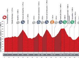 Vuelta a España - Etapa 20ª: La Faisanera Golf.-Bola del Mundo (170,7 km.)