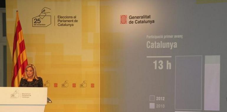 La participación en las elecciones catalanas aumenta en 45 puntos sobre 2010