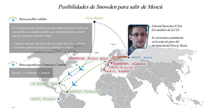 Las posibilidades de Edward Snowden de llegar a Caracas