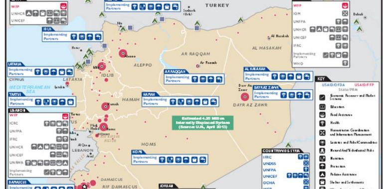 Condemns the Terrorist Attacks in Jaramana, Damascus