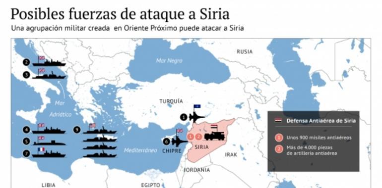 Ataque a Siria amenaza a instalaciones nucleares según Moscú  