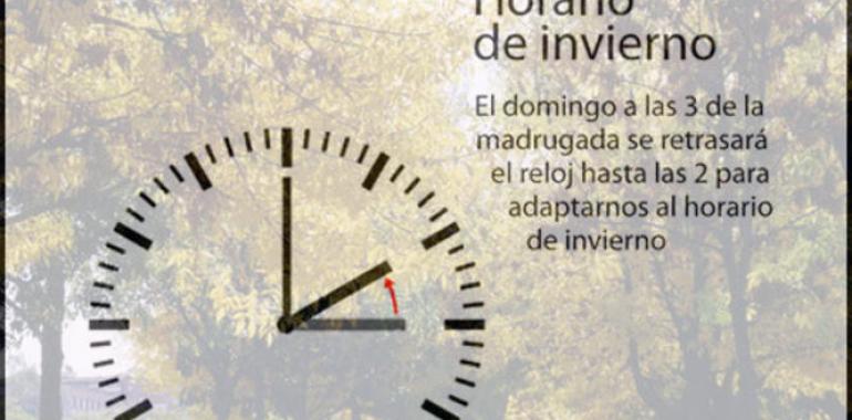 El domingo se retrasan los relojes una hora para el ciclo de invierno