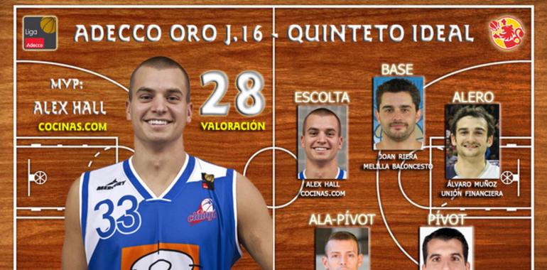 Álvaro Muñoz en el quinteto de la jornada