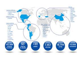 BBVA eleva su beneficio hasta € 2.228 millones