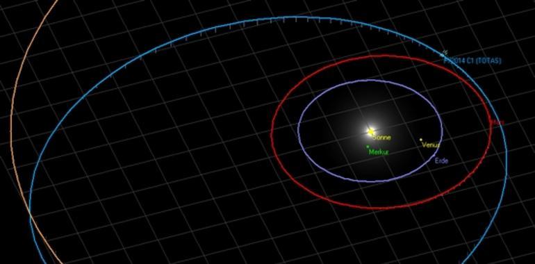 Descubren un nuevo cometa, TOTAS, desde Tenerife