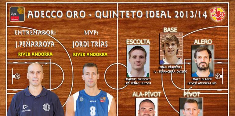 Fran Cárdenas, en el quinteto ideal de la temporada