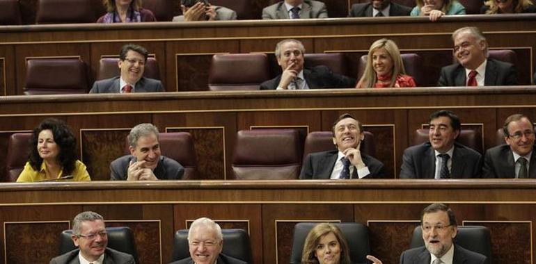 El PP, con el apoyo de Foro y UPN, rechaza hablar de nuevas medidas anti desahucios en el Congreso