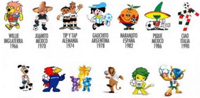 Las mascotas de los #Mundiales