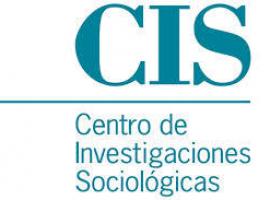 #FORO destaca la evidencia de que las encuestas del CIS no sirven en Asturias