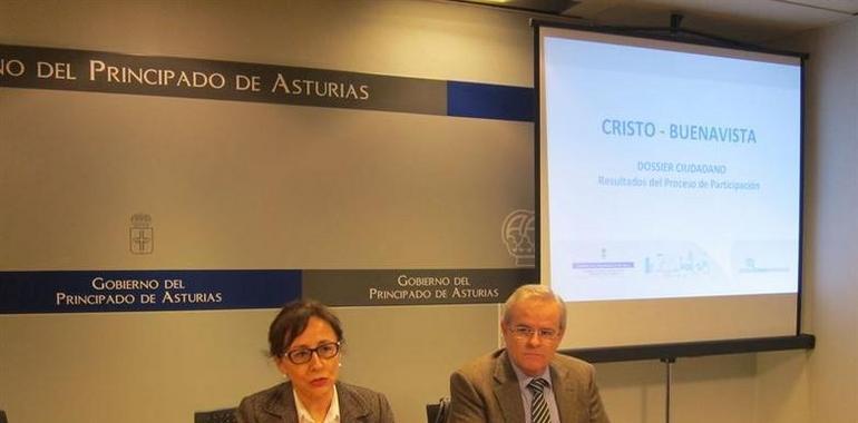 Los ciudadanos votan por espacio para personas mayores o centro científico para el antiguo HUCA