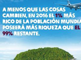 El 1% más rico tendrá más que el resto de la población mundial en 2016