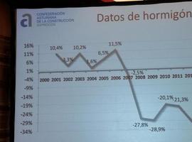 Sindicatos y CAC-Asprocon firman una suba del 085 % para el sector Construcción