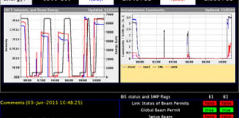 #LHC. Uniovi está en la explosión del Universo