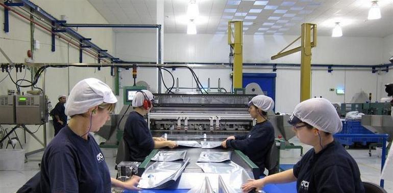 Asturias lidera la producción industrial con un aumento del 8,3% en abril