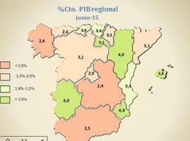 Un informe de Ceprede cifra el crecimiento de Asturias en un 2,6%