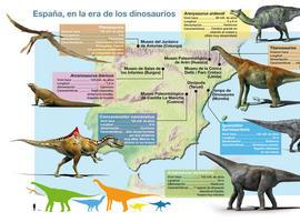 Rutas por la España de los dinosaurios