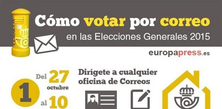 El voto por correo para las elecciones generales del 20D ya está disponible 