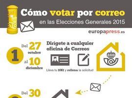 El voto por correo para las elecciones generales del 20D ya está disponible 