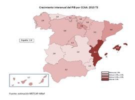 Estimación del tercer trimestre de la composición por CCAA del PIB nacional