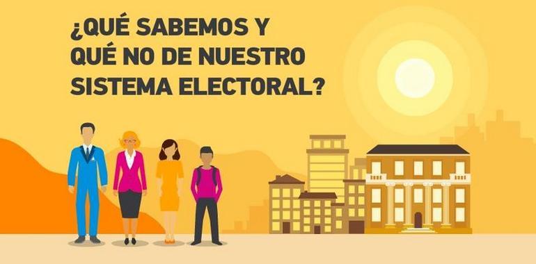 Los españoles suspenden en cultura electoral